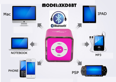 數(shù)碼產(chǎn)品研發(fā) 創(chuàng)新引擎驅(qū)動(dòng)未來(lái)生活變革